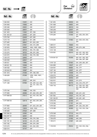 Spare parts cross-references