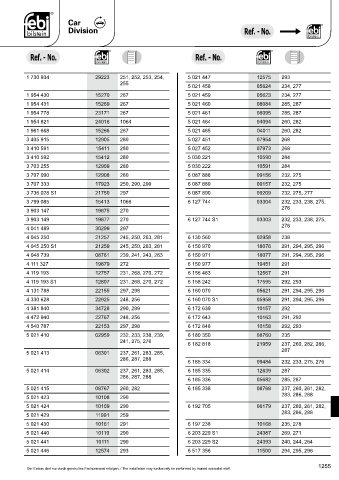 Spare parts cross-references