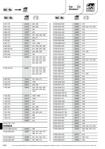 Spare parts cross-references