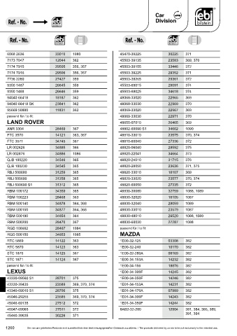 Spare parts cross-references