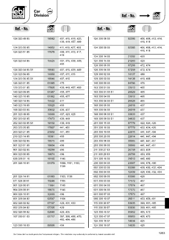 Spare parts cross-references