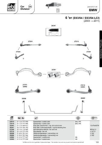 Spare parts cross-references