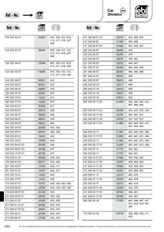 Spare parts cross-references