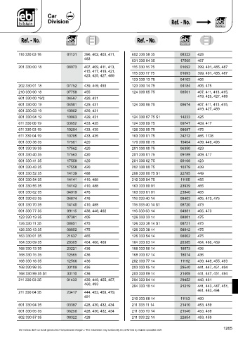 Spare parts cross-references