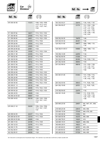 Spare parts cross-references