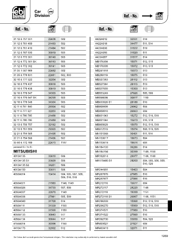 Spare parts cross-references