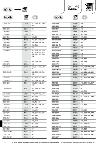 Spare parts cross-references