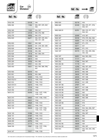 Spare parts cross-references