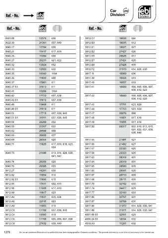 Spare parts cross-references