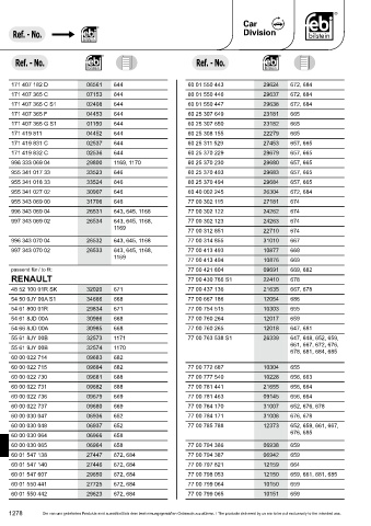 Spare parts cross-references