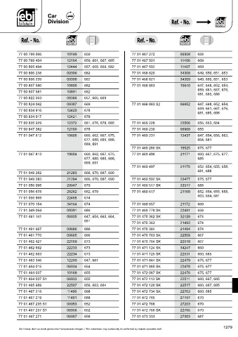 Spare parts cross-references