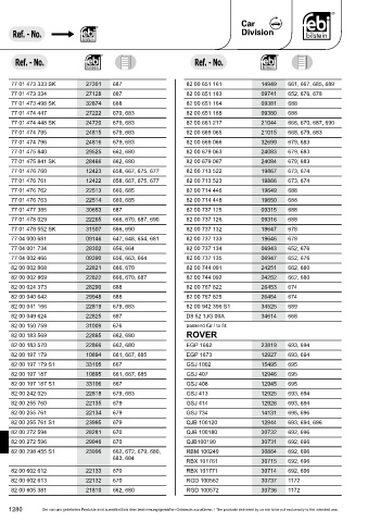 Spare parts cross-references