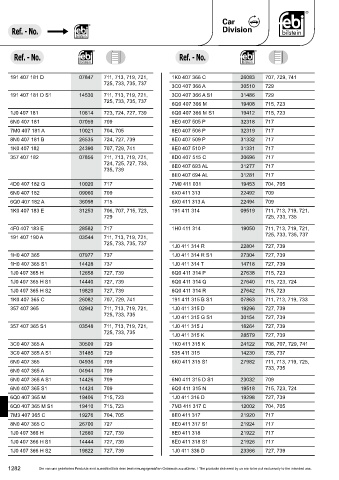 Spare parts cross-references