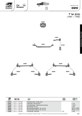 Spare parts cross-references