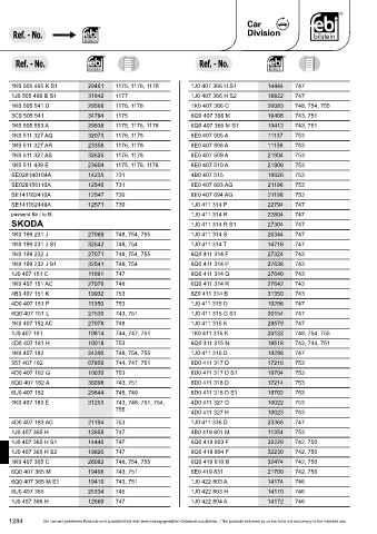 Spare parts cross-references