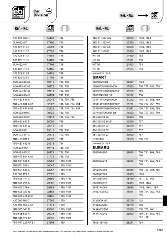 Spare parts cross-references