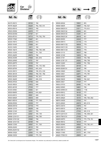 Spare parts cross-references