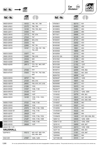 Spare parts cross-references