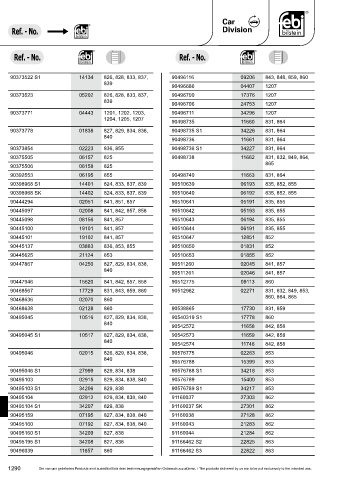 Spare parts cross-references