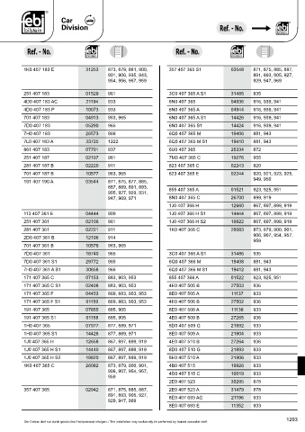 Spare parts cross-references