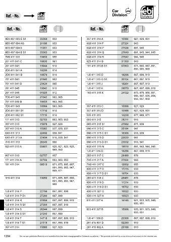 Spare parts cross-references