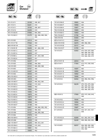 Spare parts cross-references