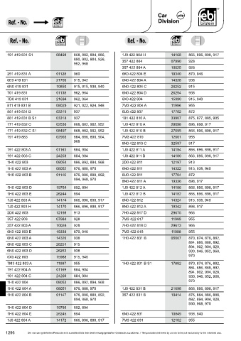 Spare parts cross-references