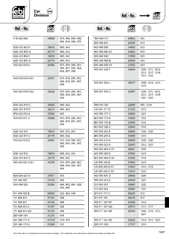 Spare parts cross-references