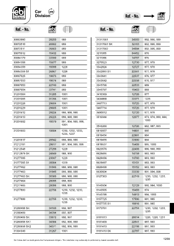 Spare parts cross-references