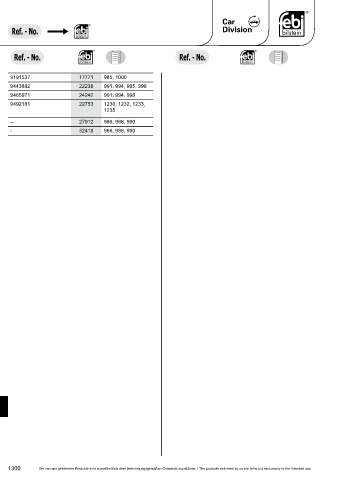 Spare parts cross-references