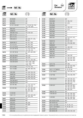 Spare parts cross-references