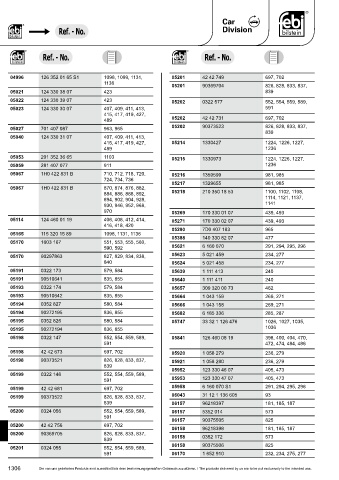 Spare parts cross-references