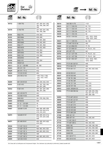 Spare parts cross-references