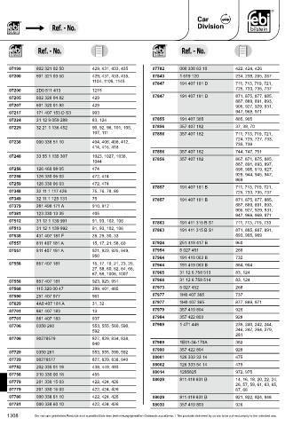 Spare parts cross-references