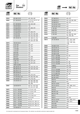 Spare parts cross-references