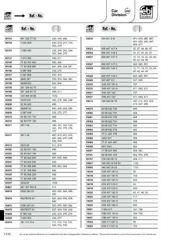 Spare parts cross-references