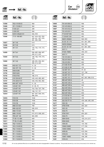 Spare parts cross-references