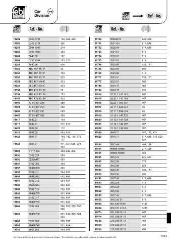 Spare parts cross-references