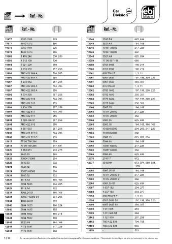 Spare parts cross-references