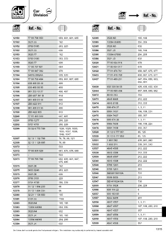 Spare parts cross-references