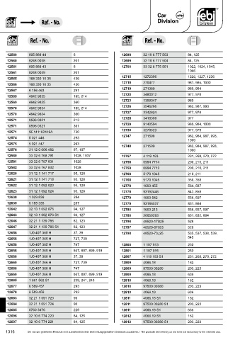 Spare parts cross-references