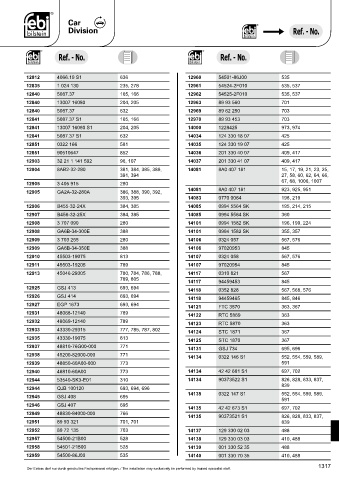 Spare parts cross-references