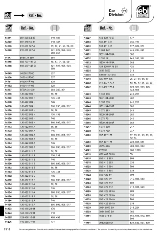 Spare parts cross-references