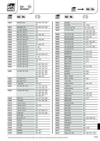 Spare parts cross-references