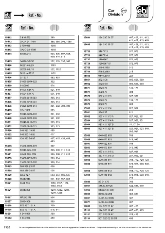 Spare parts cross-references