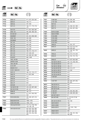 Spare parts cross-references