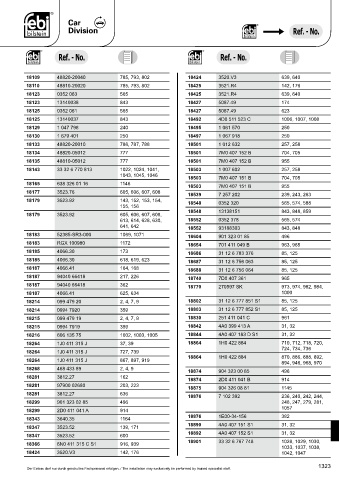 Spare parts cross-references