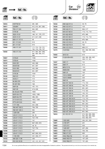 Spare parts cross-references