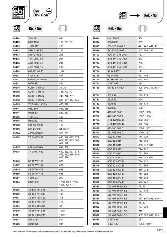 Spare parts cross-references