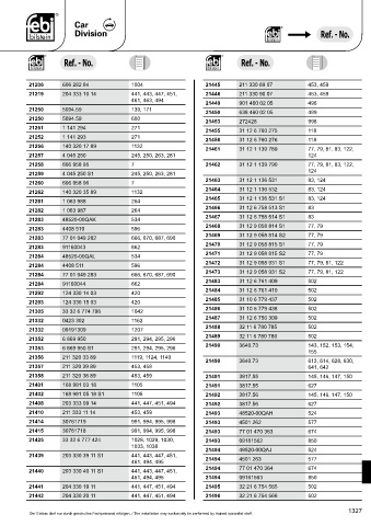 Spare parts cross-references